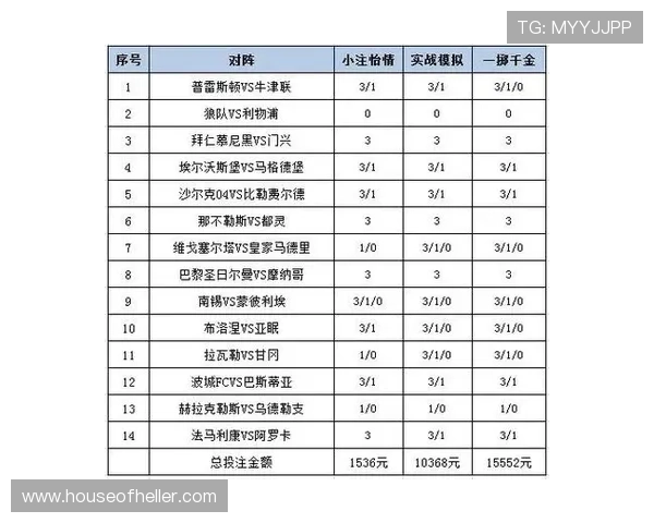 提升KY体育投注技巧的实用方法帮助新手快速掌握投注诀窍实现盈利