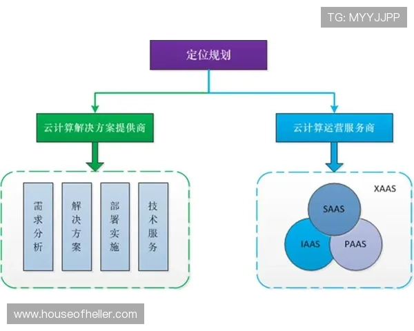 云开集团地址查询指南，帮助用户快速定位公司办公地点及相关联系方式