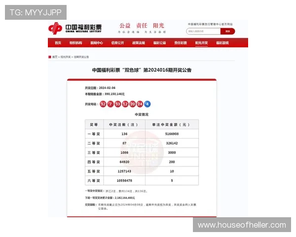 开云彩票官方网站下载apk官方最新版,提供最新彩票资讯与中奖信息 开云彩票官方网站下载apk官方最新版,提供最新彩票资讯与中奖信息